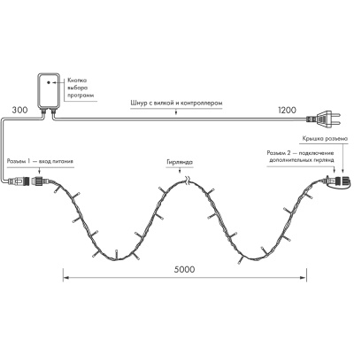 e7b7aee5e3826cef722ea8097d7722ee